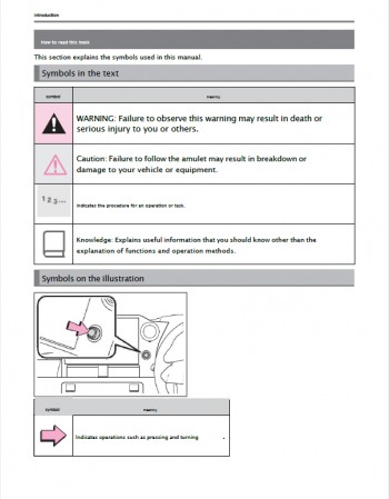 toyota voxy 2022 navigation & multimedia system manual in english